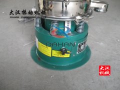  大漢牌DH-400-1S型不銹鋼振動篩分機(jī)生產(chǎn)完成，即
